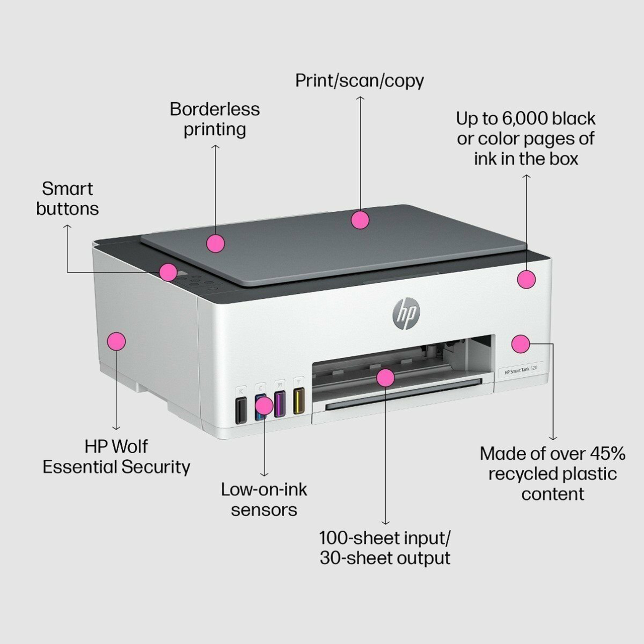 HP Smart Tank 520 Printer Sri Lanka. Print, Scan, Photocopy HP Smart Tank 520 Printer Sri Lanka. Print, Scan, Photocopy